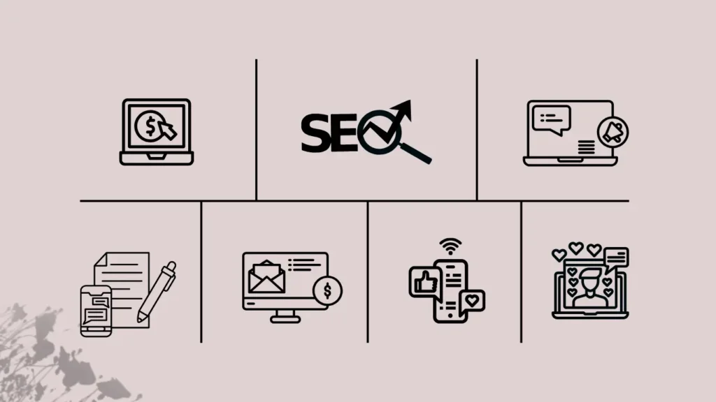 types of digital marketing