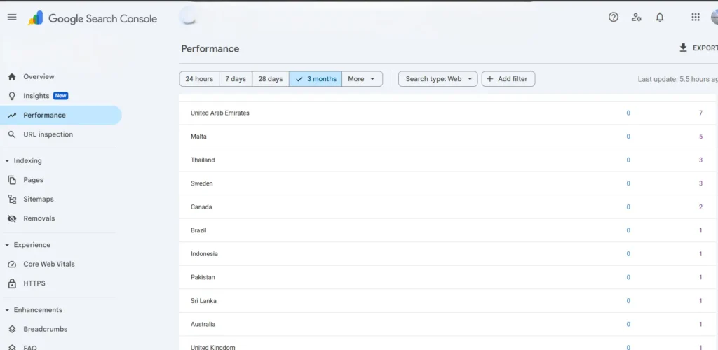 showing-website-getting-impression-in-the-wrong-country-in-gsc